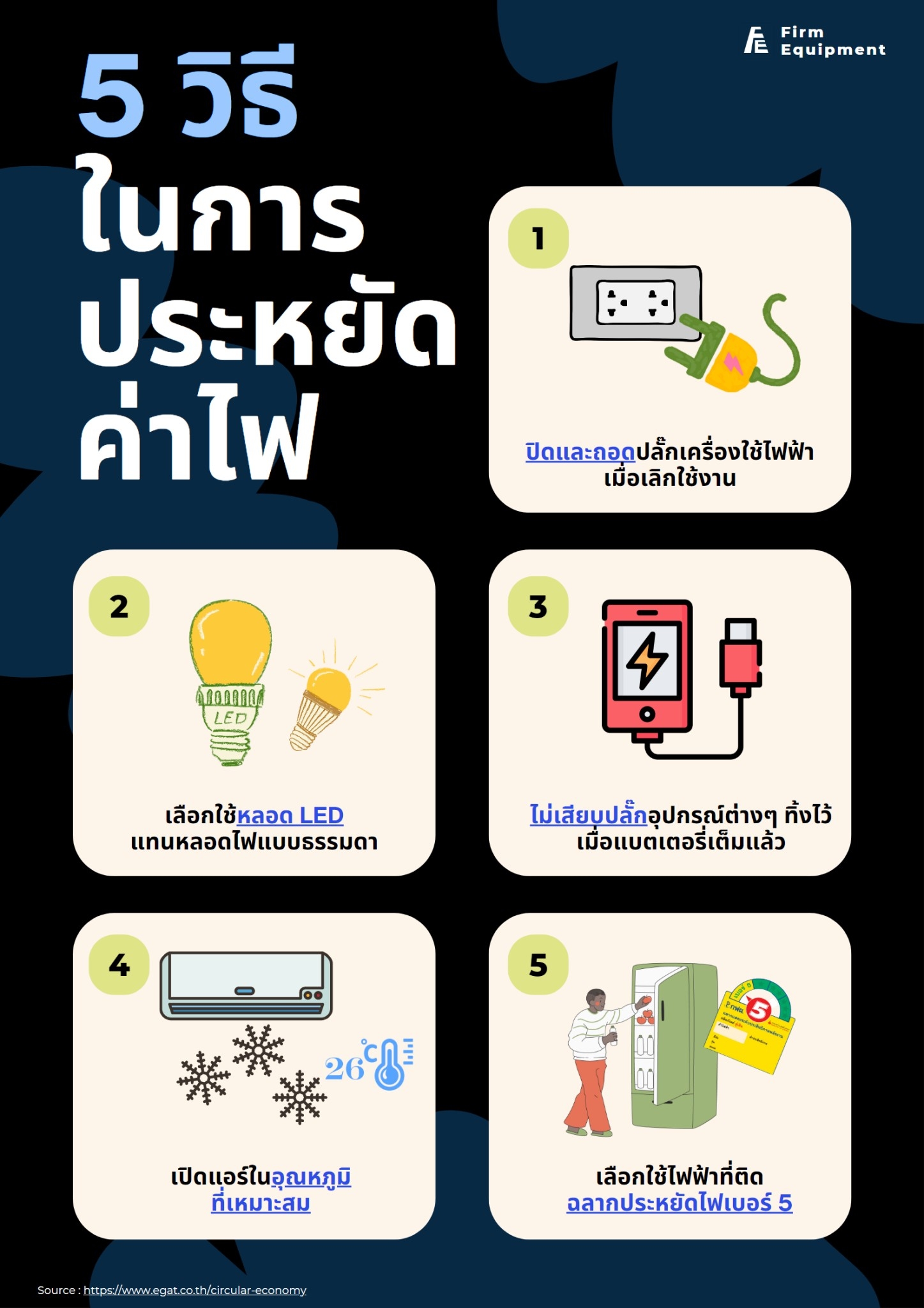 How to save energy ? แชร์ 5 วิธีในการประหยัดค่าไฟ How to save energy ? แชร์ 5 วิธีในการประหยัดค่าไฟ