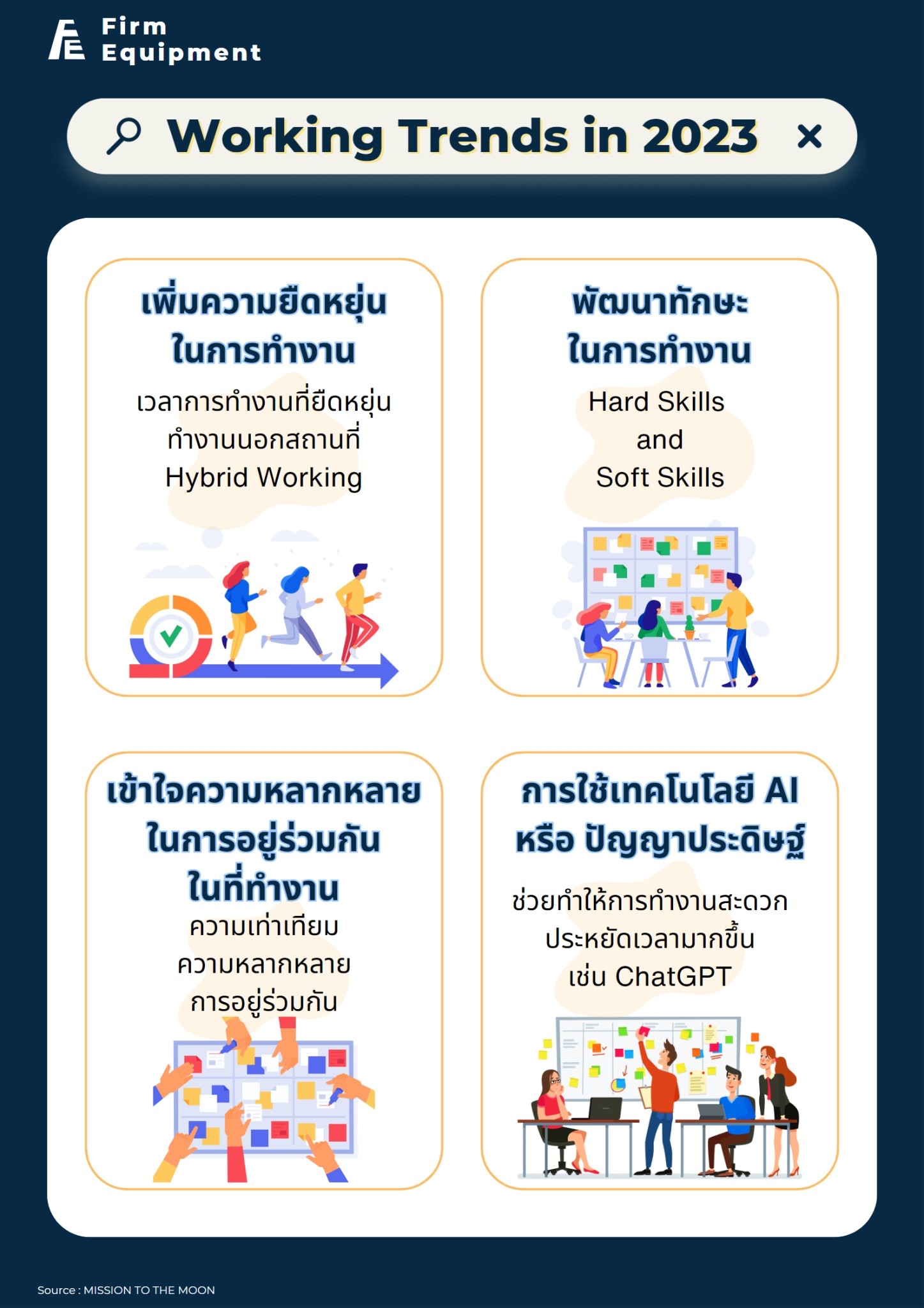 Working Trends 2023 เทรนด์การทำงานปี 2023 มีอะไรบ้าง? Working Trends 2023 เทรนด์การทำงานปี 2023 มีอะไรบ้าง?
