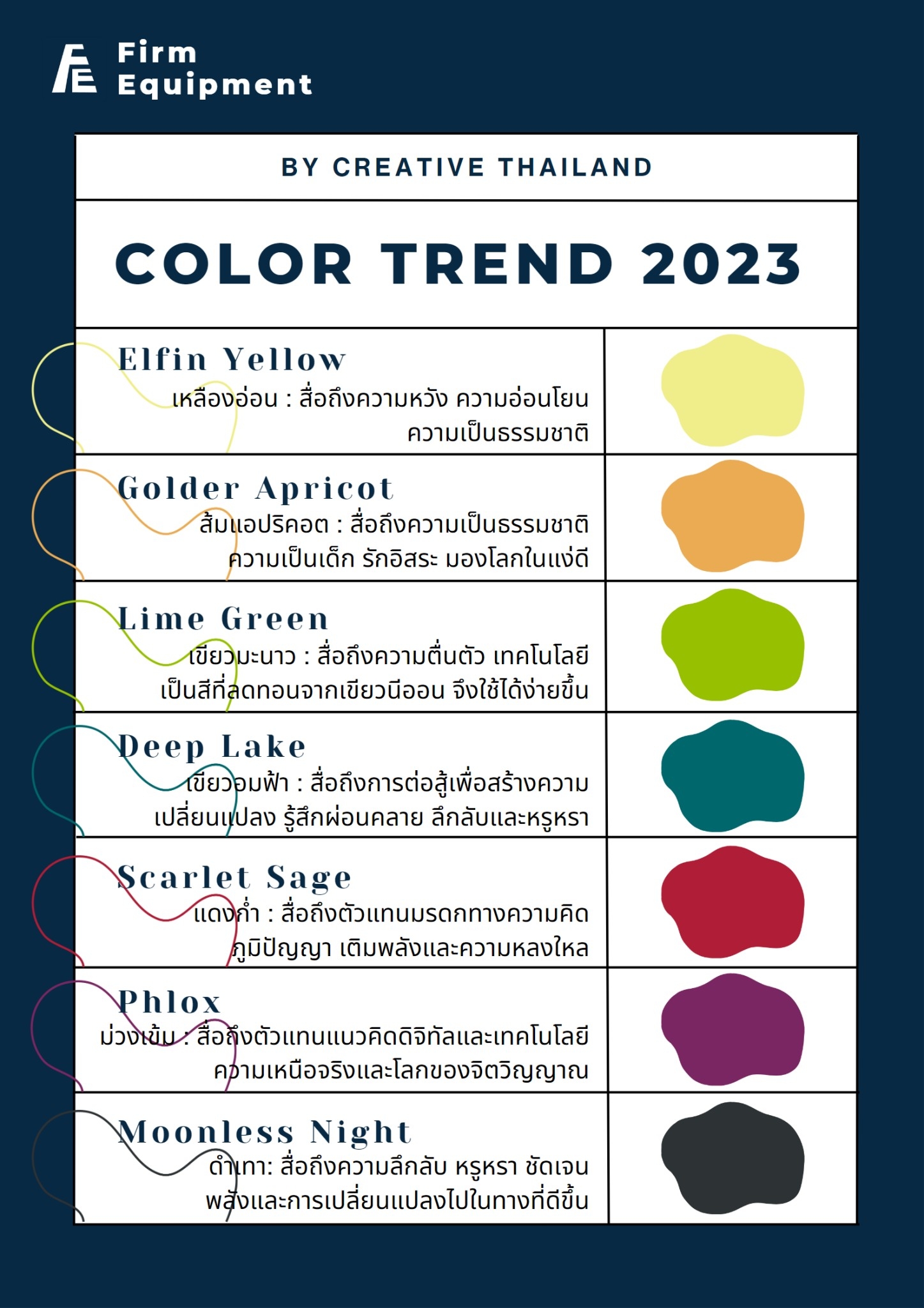 Color Trend 2023 เทรนด์สีปี 2023 มีสีอะไรน่าสนใจบ้าง ? Color Trend 2023 เทรนด์สีปี 2023 มีสีอะไรน่าสนใจบ้าง ?