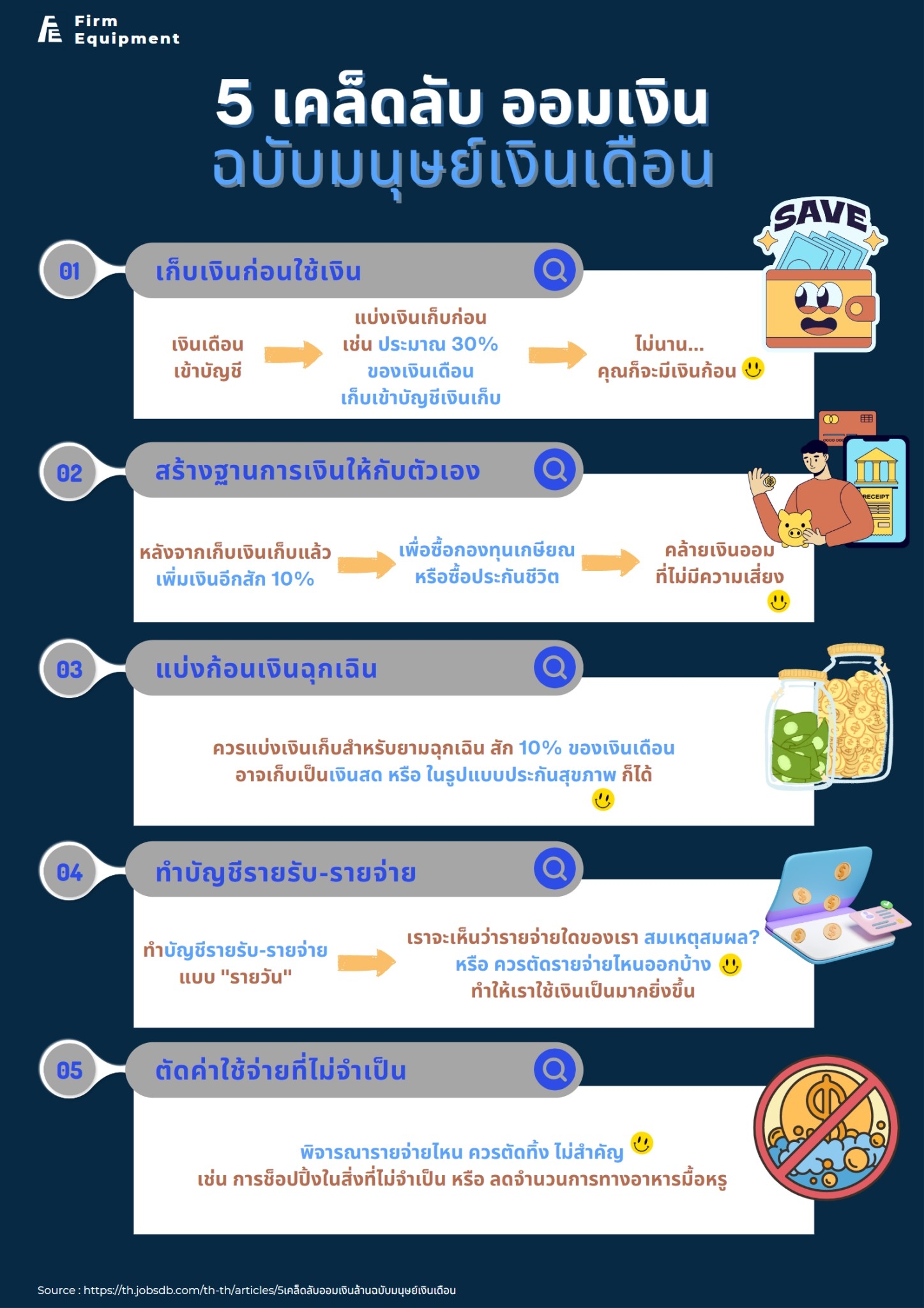 แชร์ 5 เคล็ดลับออมเงิน ฉบับมนุษย์เงินเดือน แชร์ 5 เคล็ดลับออมเงิน ฉบับมนุษย์เงินเดือน