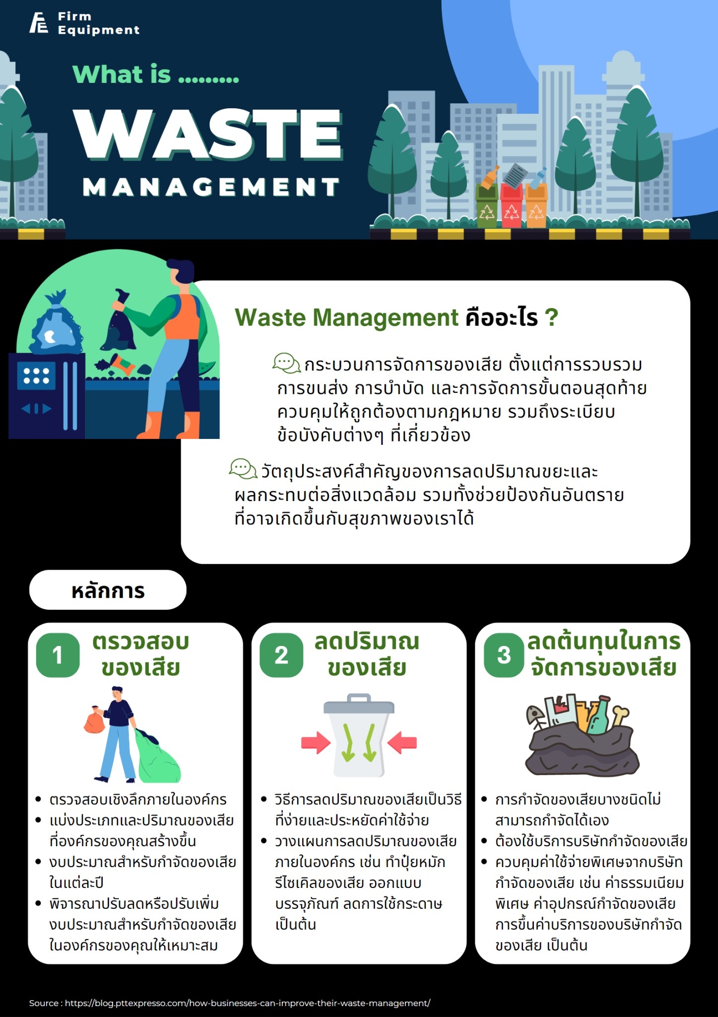 Circular Economy หรือ เศรษฐกิจแบบหมุนเวียน มีแนวคิดอย่างไร Circular Economy หรือ เศรษฐกิจแบบหมุนเวียน มีแนวคิดอย่างไร