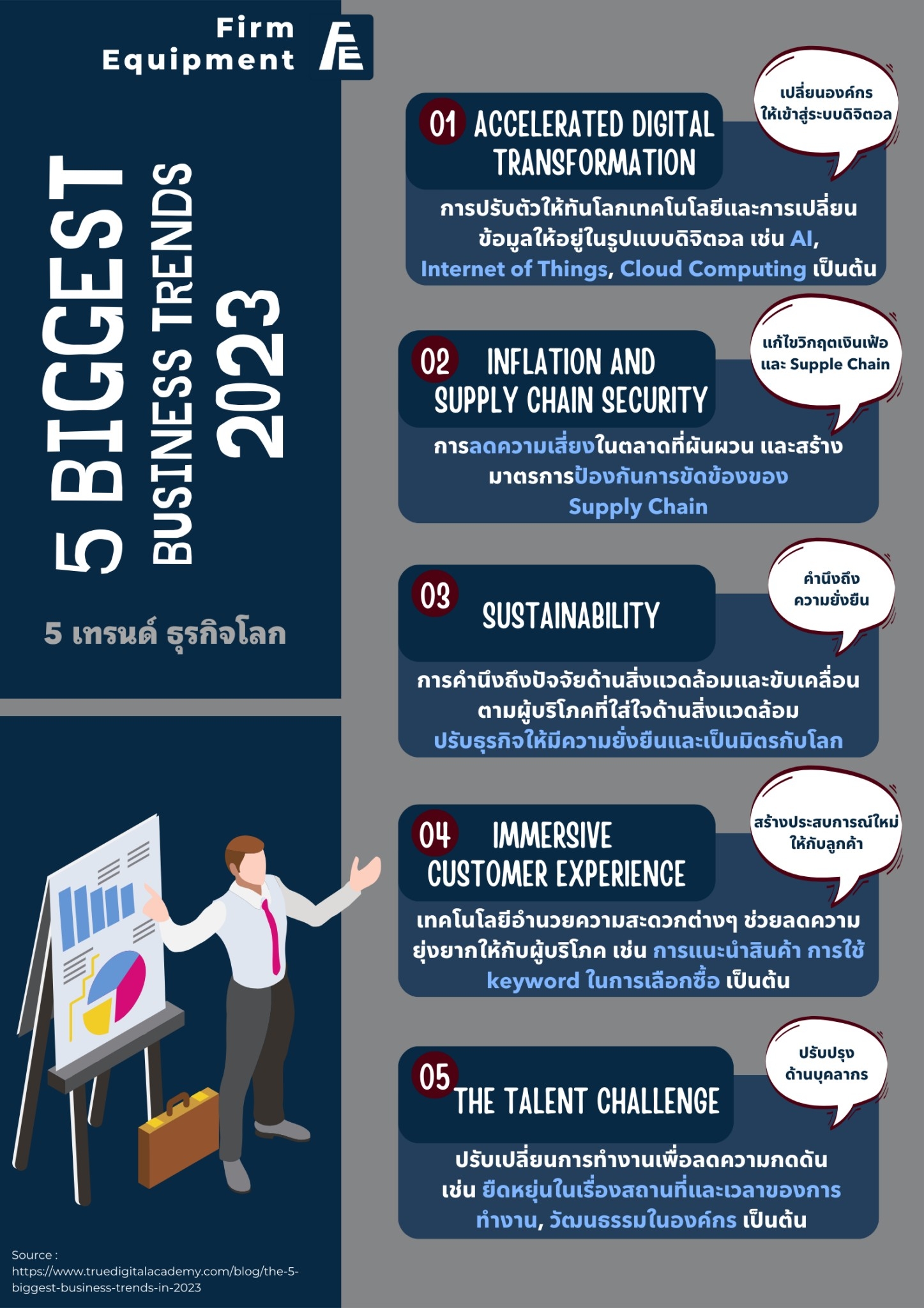 LINE_ALBUM_News _ Articles พฤศจิกายน_๒๓๑๑๑๐_1 LINE_ALBUM_News _ Articles พฤศจิกายน_๒๓๑๑๑๐_1