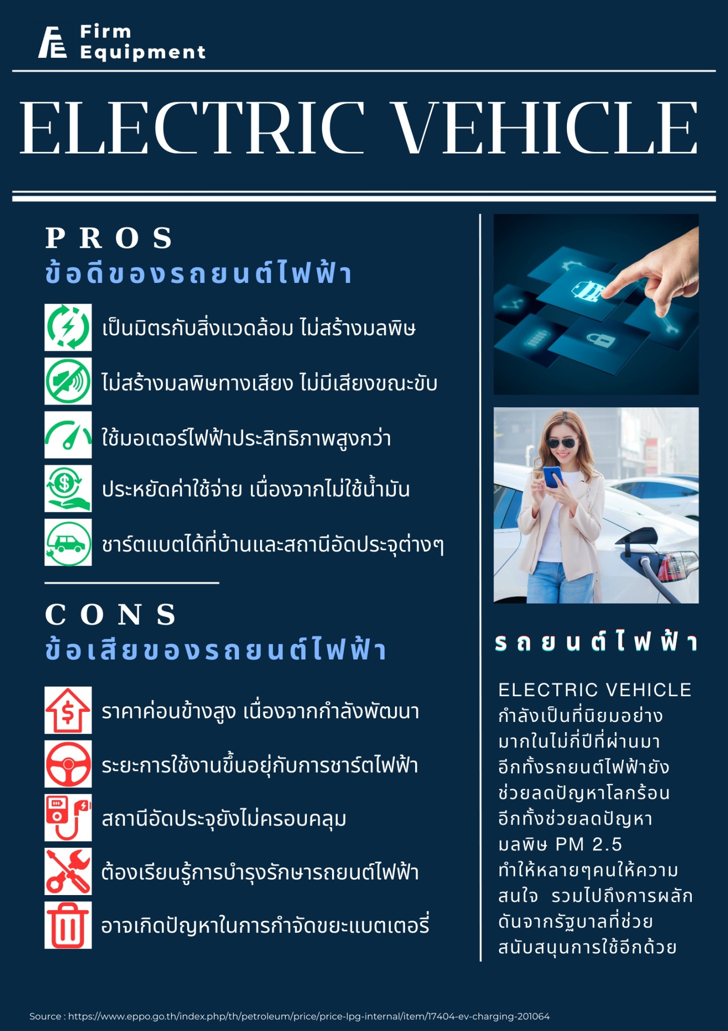 ข้อดีและข้อเสียของรถยนต์ไฟฟ้าที่กำลังเป็นที่นิยม ข้อดีและข้อเสียของรถยนต์ไฟฟ้าที่กำลังเป็นที่นิยม