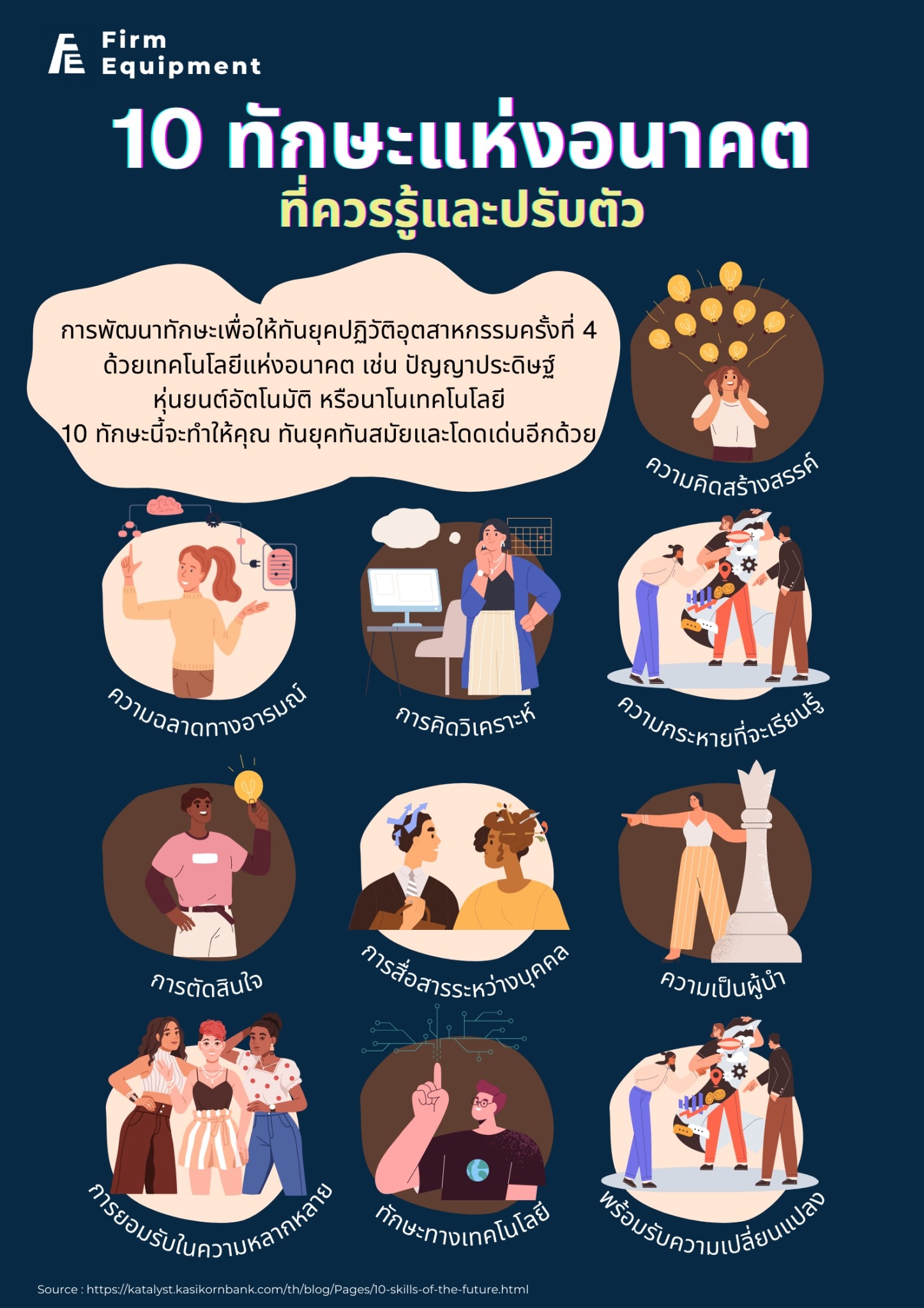 10 ทักษะแห่งอนาคตที่เราควรรู้และพร้อมปรับตัว 10 ทักษะแห่งอนาคตที่เราควรรู้และพร้อมปรับตัว