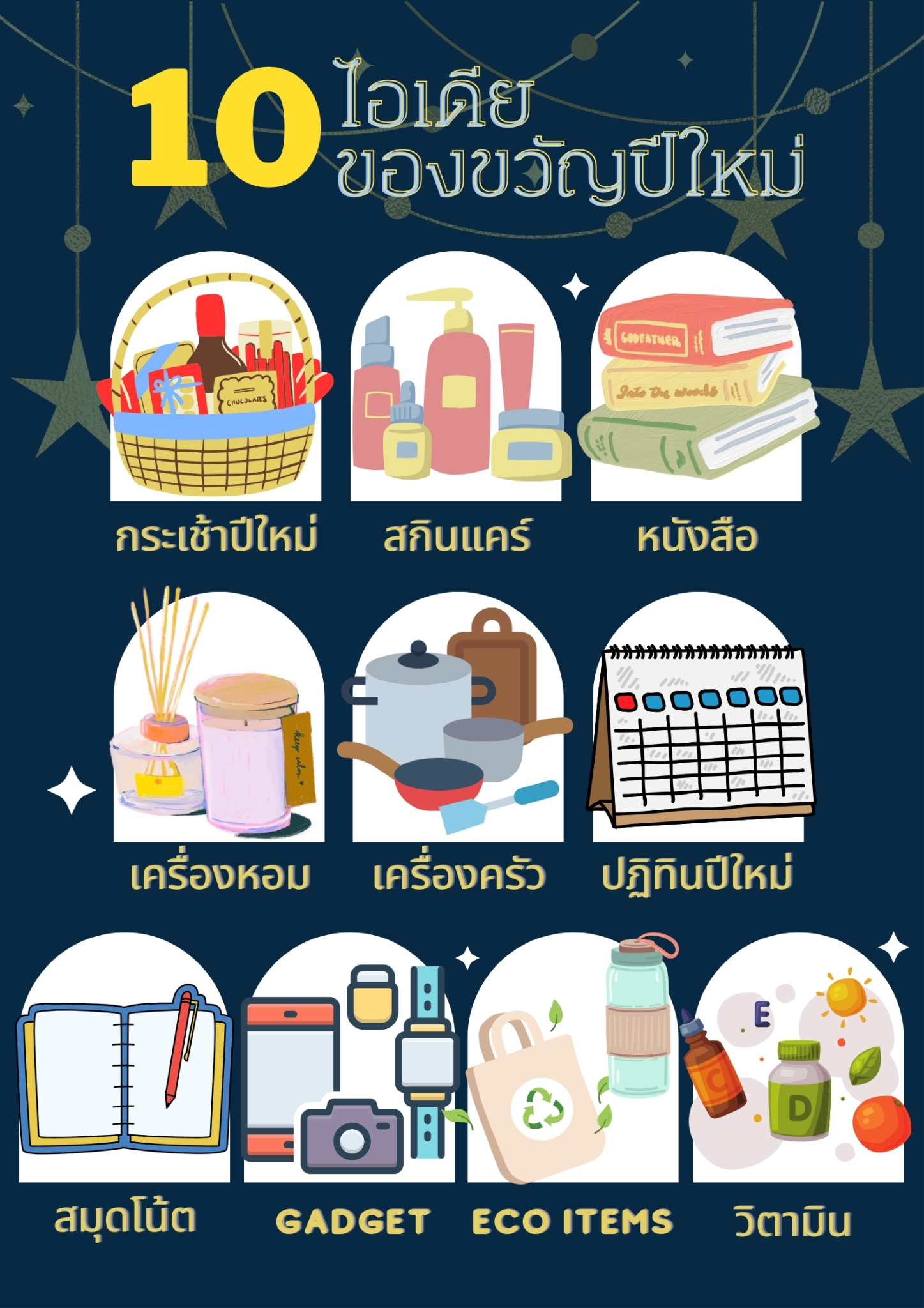 10 ไอเดียของขวัญปีใหม่ 10 ไอเดียของขวัญปีใหม่